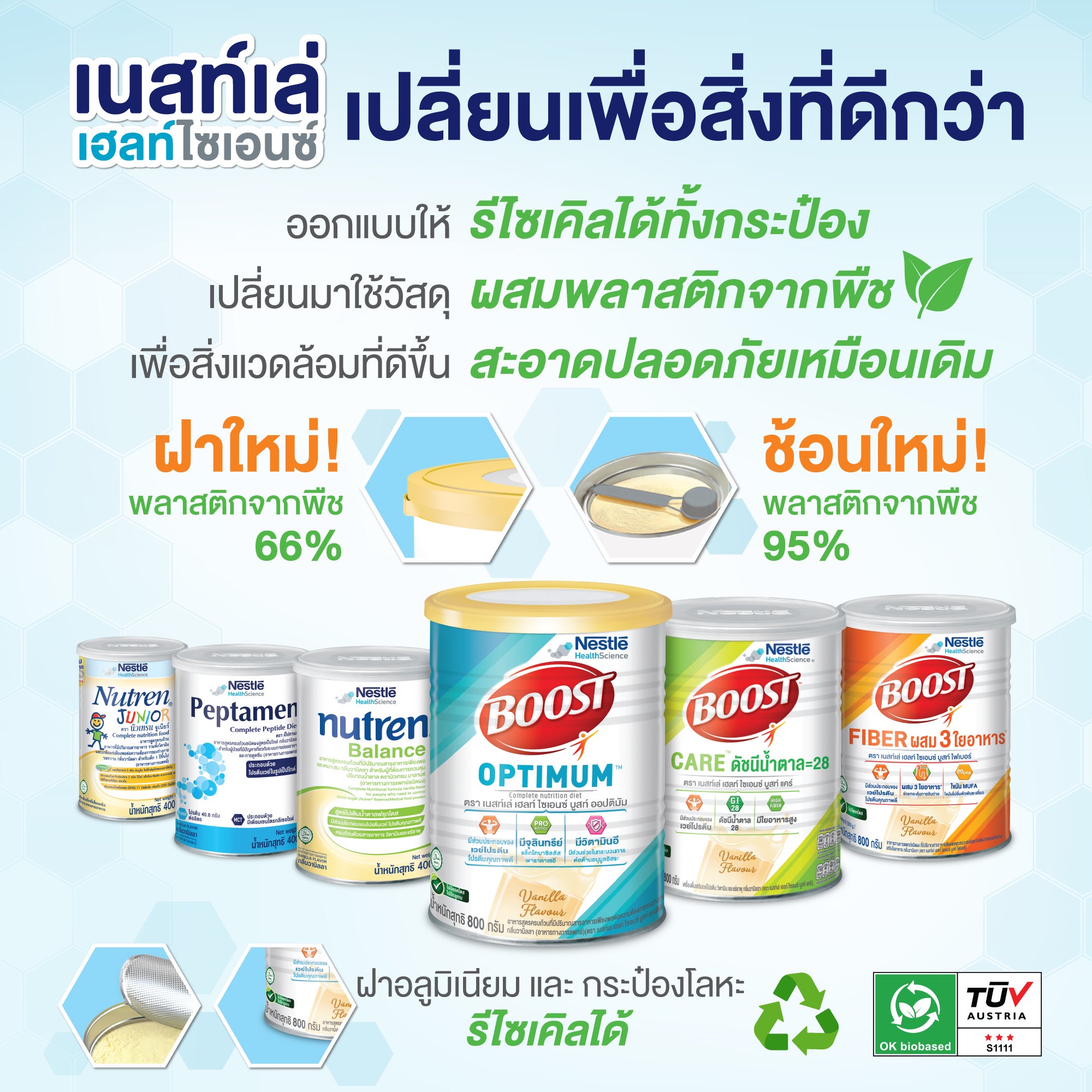 Green Packaging