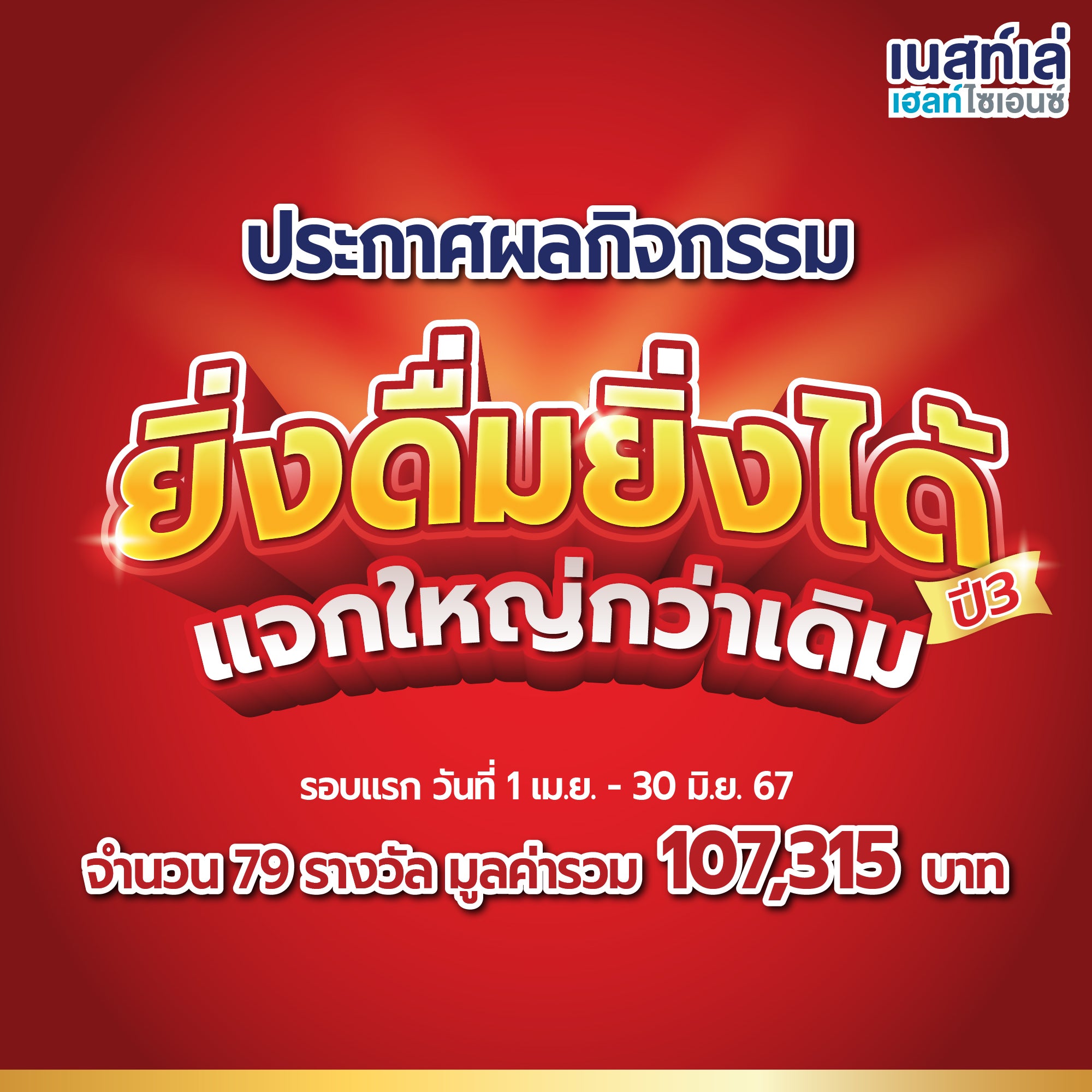 ประกาศผลยิ่งดื่มยิ่งได้แจกใหญ่กว่าเดิม ปี 3 รอบ 1