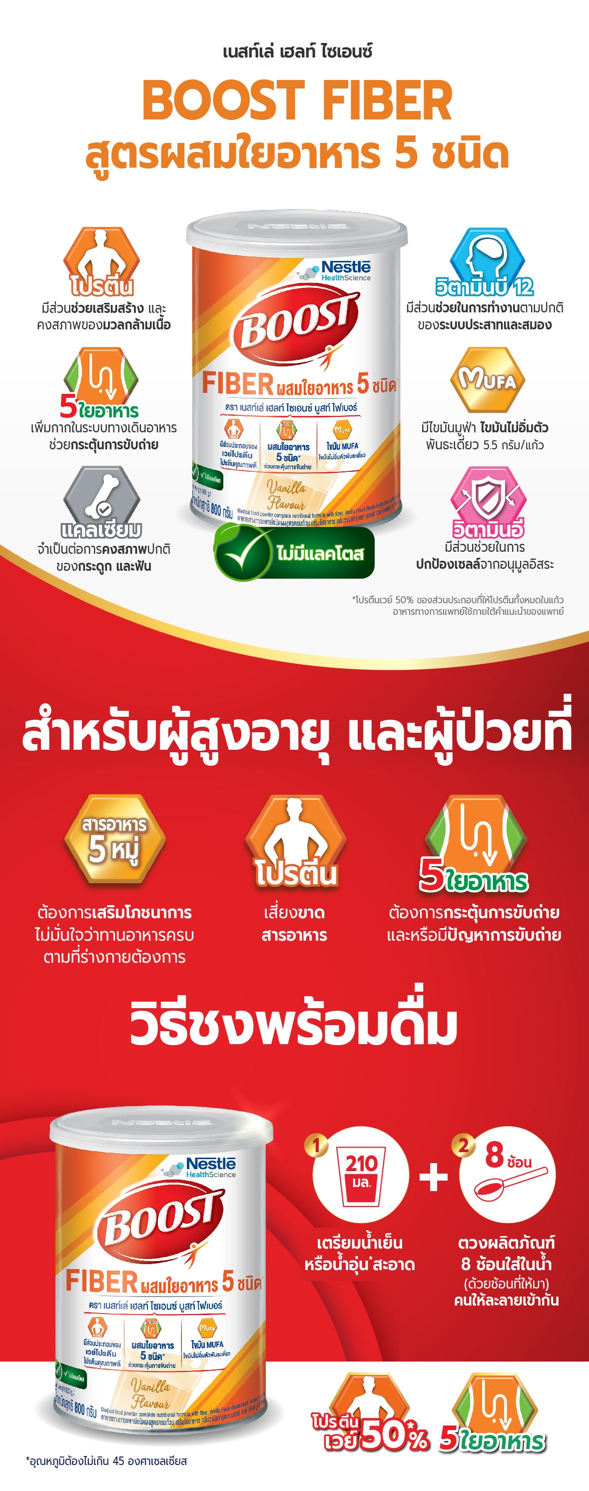 Boost Fiber สูตร 5 ใยอาหาร อาหารทางการแพทย์ Nestle Boost