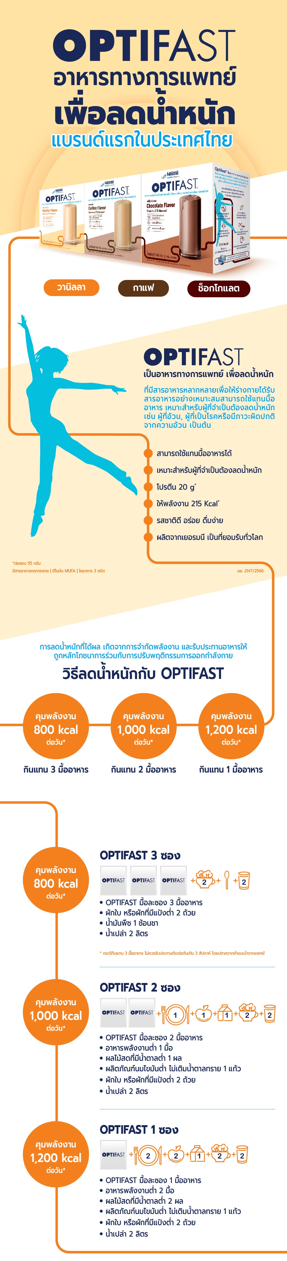 Optifast ออปติฟาสต์ อาหารทางการแพทย์เพื่อลดน้ำหนักแบรนด์แรกในประเทศไทย
