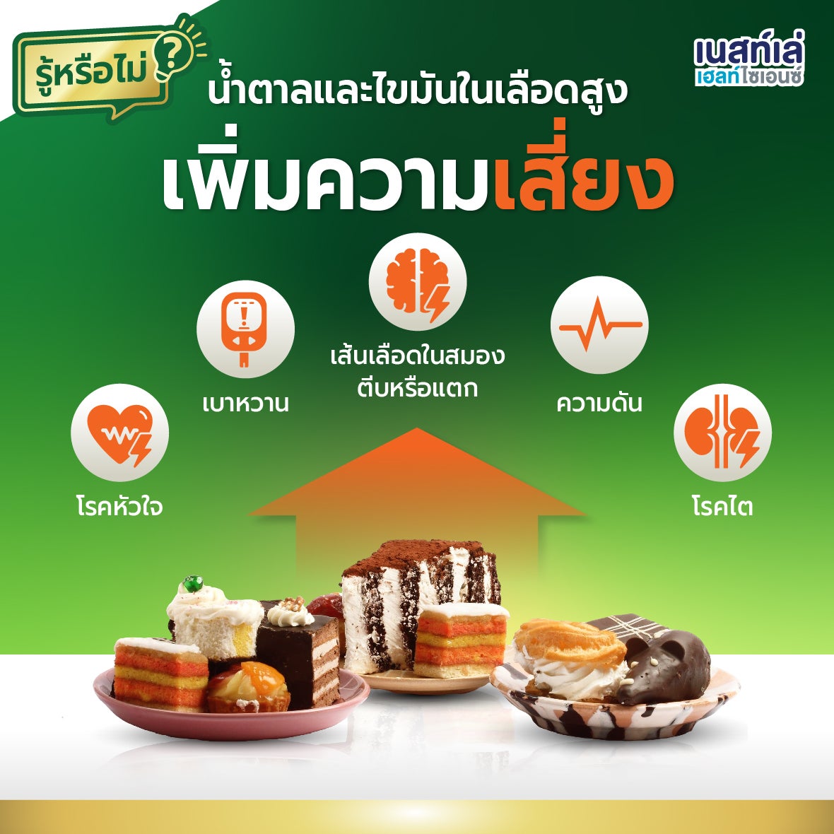Boost Glucose Control, เบาหวาน, คุมน้ำตาล, ระดับน้ำตาลในเลือด