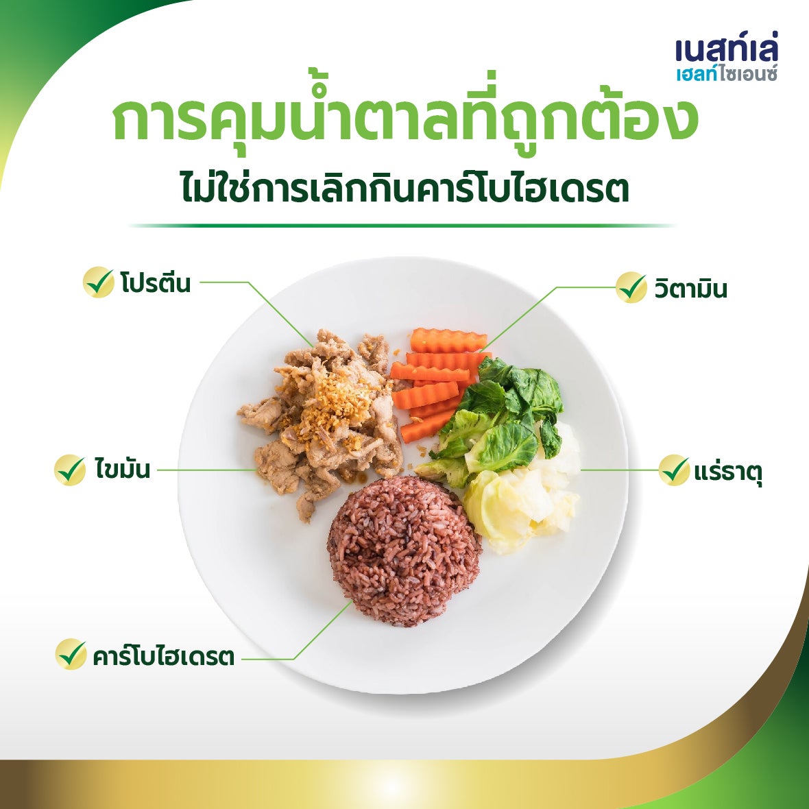 Boost Glucose Control, เบาหวาน, คุมน้ำตาล, ระดับน้ำตาลในเลือด