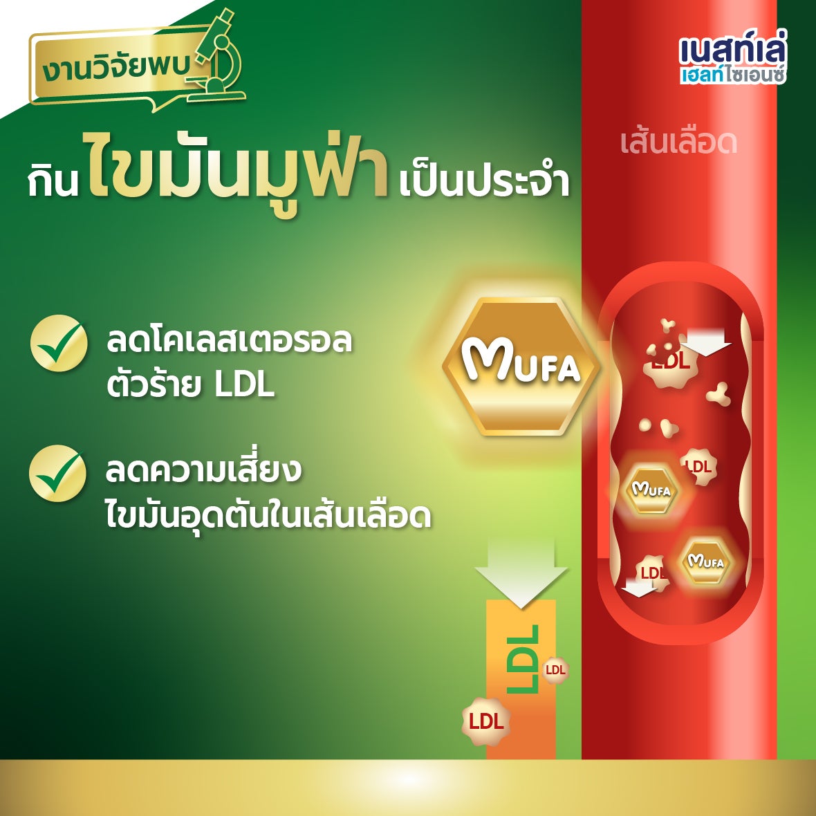 Boost Glucose Control, เบาหวาน, คุมน้ำตาล, ระดับน้ำตาลในเลือด