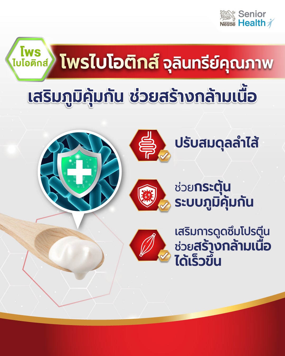 Nestle Boost, อาหารทางการแพทย์, Boost Optimum, Boost Fiber, Boost Glucose Control